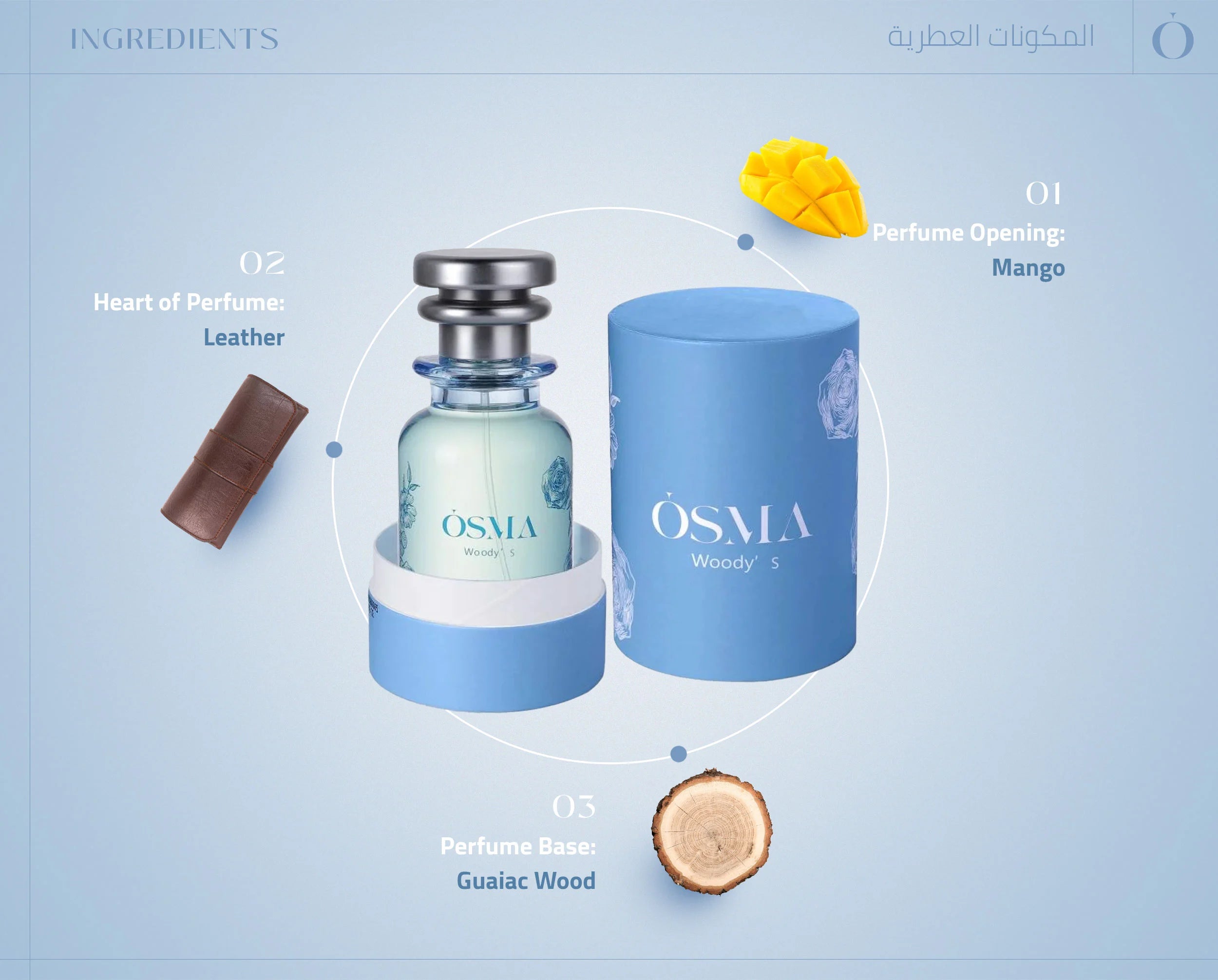 Woody S Perfume 75ml By Osma